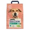 Purina Dog Chow Light Pulyka 2,5kg