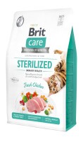 Brit Care Cat Grain Free Sterilized Urinary macskatáp 2kg