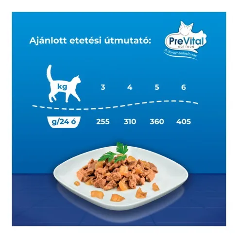PreVital Fillet Selection nedves macskaeledel, macskatáp felnőtt macskáknak alutasakos 96 x 85 g