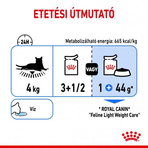 Royal Canin Light Weight Care 85g-nedves táp felnőtt macskáknak az ideális testsúly eléréséért